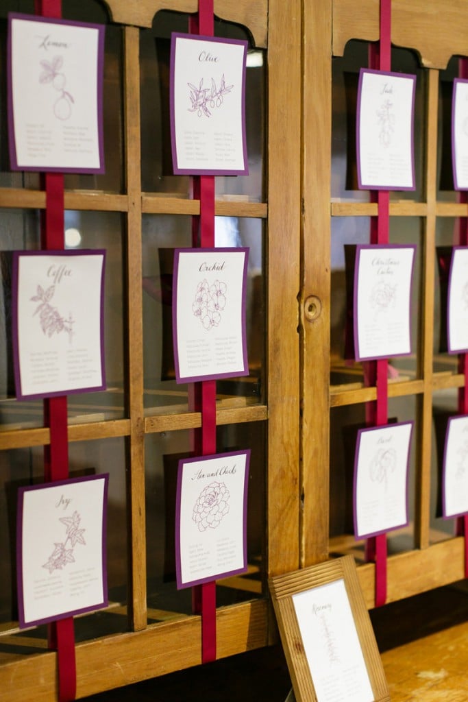 Hand drawn seating chart plants - Organic and Artistic wedding at Doctor's House