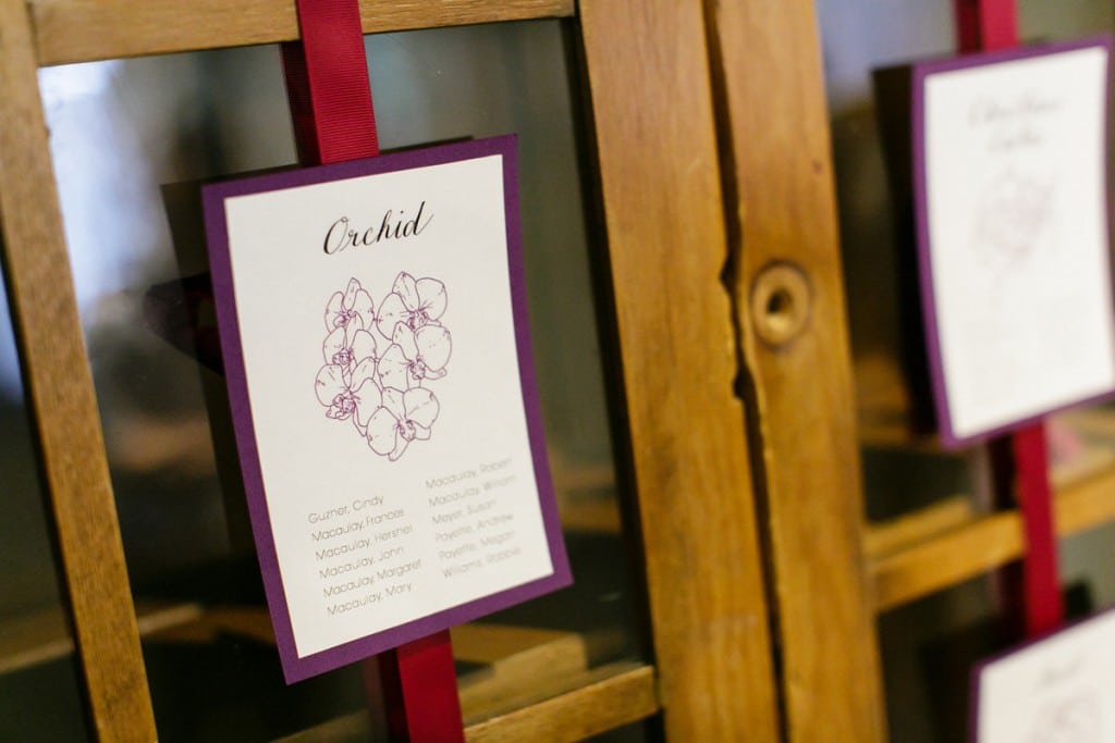 Hand drawn seating chart plants - Organic and Artistic wedding at Doctor's House